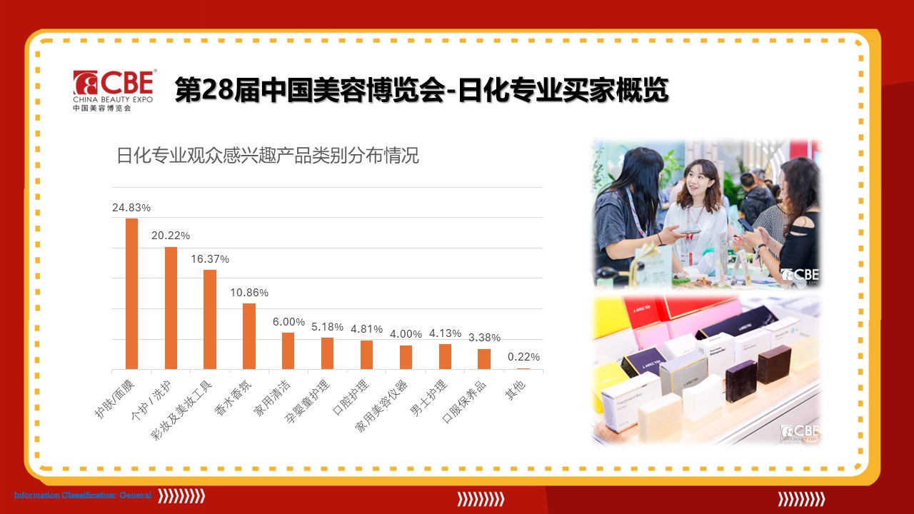 中國美容博覽會(huì)