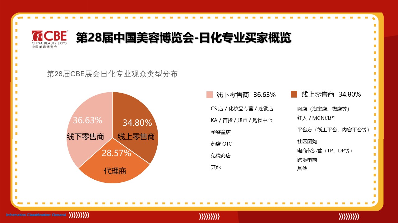 中國美容博覽會(huì)