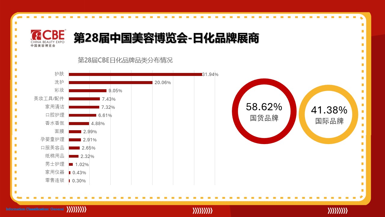 中國美容博覽會(huì)