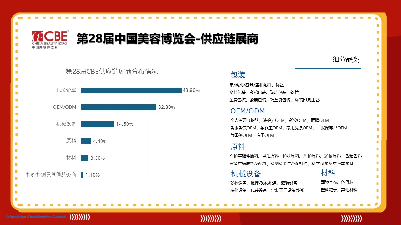 中國美容博覽會(huì)