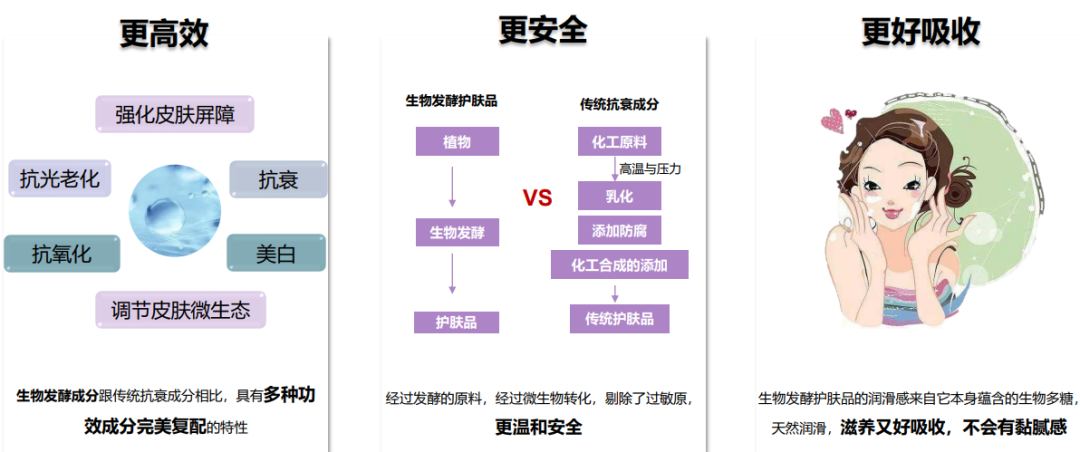 中國美容博覽會(huì) 中國美容博覽會(huì)