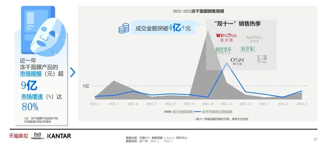 中國(guó)美容博覽會(huì)