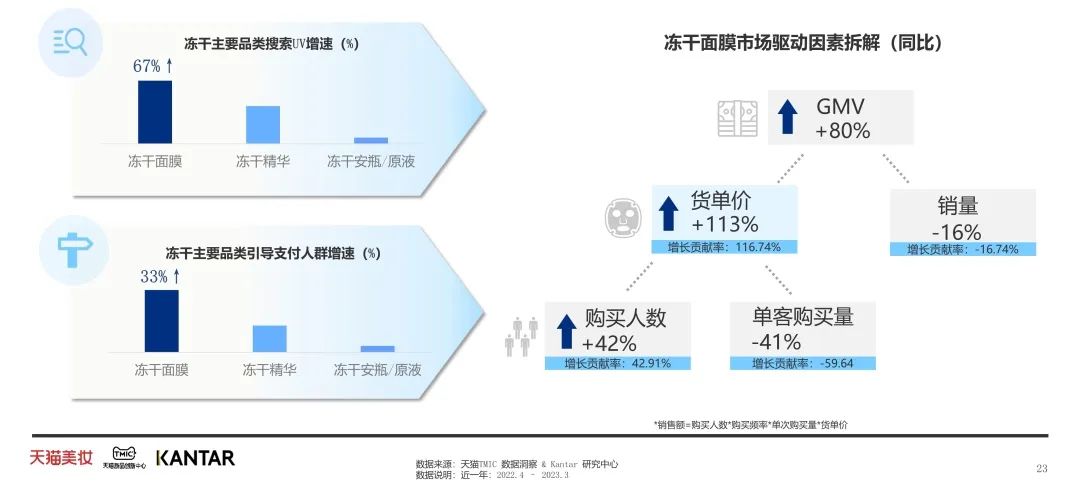 中國(guó)美容博覽會(huì)