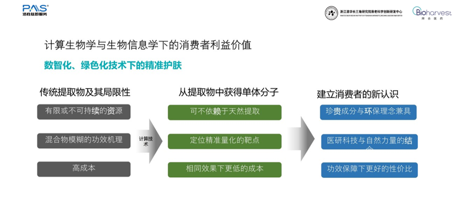中國(guó)美容博覽會(huì) 中國(guó)美容博覽會(huì)
