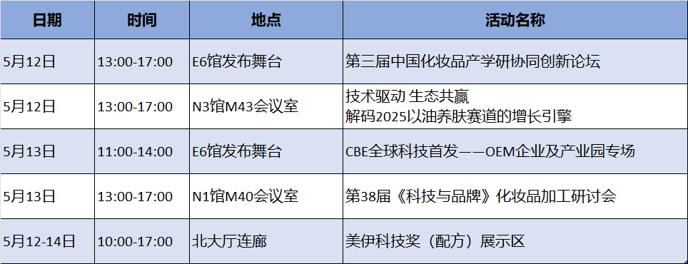 中國(guó)美容博覽會(huì)